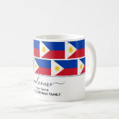 Elegant Welcome PHILIPPINES FLAG Koffiemok (Voorkant rechts)