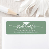 Elegant White Typography on Sage Green Background Etiket (Insitu)