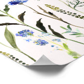 Elegant Wildflower Roze Baby shower Welkomstbord Poster (Hoek)