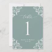 Elegant Zee Green Wedding Table Numbers Cards Kaart (Voorkant)