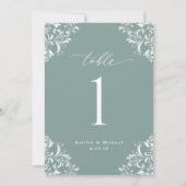 Elegant Zee Green Wedding Table Numbers Cards Kaart (Achterkant)