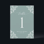 Elegant Zee Green Wedding Table Numbers Cards Kaart<br><div class="desc">Elegant Deep Zee Green Wedding Table Numbers: Dit zee groen is een diepere blauwe groene kleur. Gebruik deze , klassieke lijstaantallen bij uw trouwontvangst of gebeurtenis. Dit ontwerp kenmerkt het woord "Lijst"in een elegante kalligrafie met een ontwerp van de hoeken van de vintage voor een luxe blik. Het is in...</div>