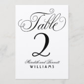 Elegant Zilver Zwart Script Bruiloft Tafel Nummer Kaart (Voorkant)