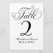 Elegant Zilver Zwart Script Bruiloft Tafel Nummer Kaart (Achterkant)