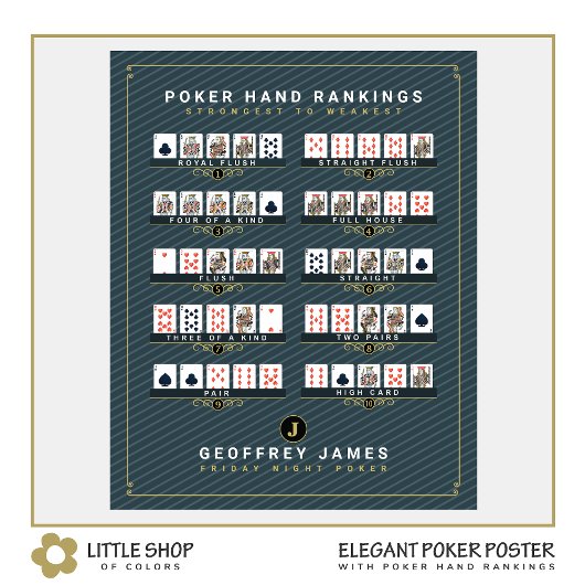 Elegant Zwart Goud Poker Hand Ranking Poster