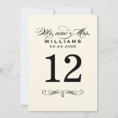 Elegant Zwart Script Bruiloft Monogram Tafelnummer (Achterkant)