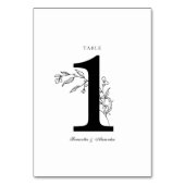 Elegant zwart & wit kuifje kaart (Achterkant)