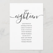 Elegant zwarte-scripttabel nummer 18-zittingsschem kaart (Achterkant)