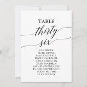 Elegant zwarte tabel nummer 36 Zitplaatje Kaart (Voorkant)