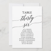 Elegant zwarte tabel nummer 36 Zitplaatje Kaart (Achterkant)