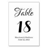 Elegant zwarte tekst van de manuscriptdouane Wedde Kaart (Achterkant)