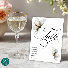 Elegante Abstracte Inkt Pastel Vlinders Kaart