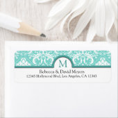 Elegante Aqua Blue & White Damask met Monogram Etiket (Insitu)