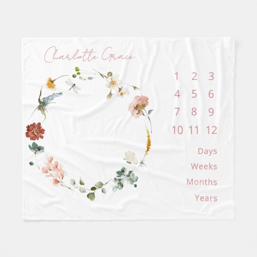 Elegante Baby Milestone Roze Waterverf Bloemen Fleece Deken (Voorkant (Horizontaal))