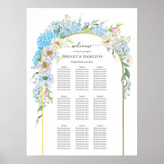 Elegante Blauwe Hydrangea Wedding Zitting Grafiek Poster