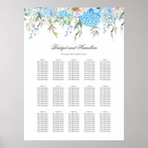Elegante Blauwe Hydrangea Wedding Zitting Grafiek
