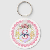 Elegante Bloemige Initiaal & Naam Monogram Sleutelhanger (Achterkant)
