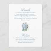 Elegante Blue Hydrangea Monogram Enclosure Kaart (Voorkant)