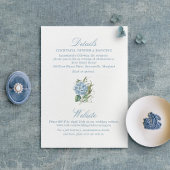 Elegante Blue Hydrangea Monogram Enclosure Kaart