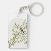 Elegante botanische bruiloft - gepersonaliseerd sleutelhanger (achterkant)