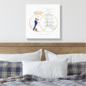 Elegante bruiloft geloften gouden diamanten ringen canvas afdruk (Insitu (Slaapkamer))