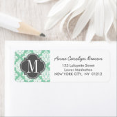 Elegante donkere munt Damask gepersonaliseerd Etiket (Insitu)