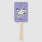 Elegante eucalyptus botanische zomerbruiloft handwaaier (Achterkant)