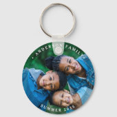 Elegante familie Gepersonaliseerde Moderne Eenvoud Sleutelhanger (Voorkant)
