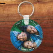 Elegante familie Gepersonaliseerde Moderne Eenvoud Sleutelhanger (Voorkant)
