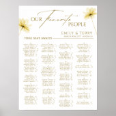 Elegante Floral Alfabetische Huwelijkszitgrafiek Poster (Voorkant)
