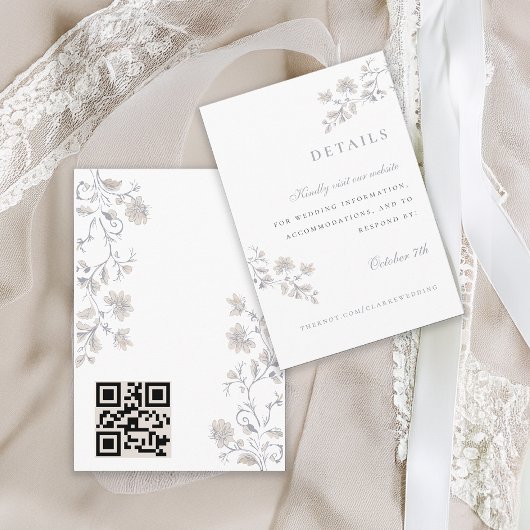 Elegante Floral Victoriaans behuizing Kaart