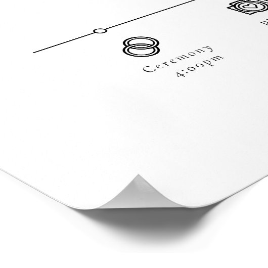 Elegante formele script bruiloft tijdlijn welkom poster (Hoek)