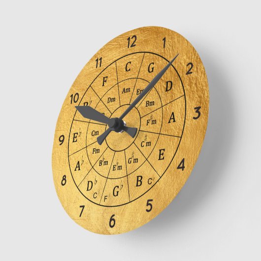 Elegante gouden muzikale cirkel van vijfden voor m ronde klok (Hoek)