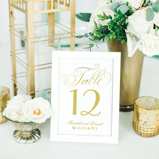 Elegante gouden schrift bruiloftsmonogram kaart