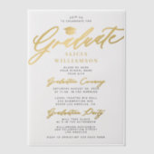 Elegante gouden script afstuderen partij overlay vellum uitnodigingen (Voorkant)