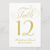 Elegante gouden script witte tafelnummerkaart kaart (Achterkant)