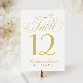 Elegante gouden script witte tafelnummerkaart kaart