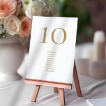 Elegante Gouden Tekst Gast Namen Bruiloft Tafel Nu Kaart<br><div class="desc">Elegant Gouden Tekst Gast Namen Bruiloft Tafel Nummer. Personaliseer eenvoudig het nummer en uw gastnamen. Hetzelfde ontwerp is aan de andere kant en zal tegelijkertijd worden bijgewerkt terwijl u uw bewerkingen uitvoert. Voeg voor elk tabelnummer afzonderlijk aan uw winkelwagentje toe wanneer u het wijzigt.</div>