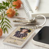 Elegante groen orthodoxe Christelijke begrafenis Sleutelhanger (Voorkant Rechts)