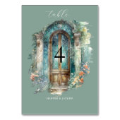 Elegante groene, blauwe en Blauwgroen Waterverf br Kaart (Achterkant)