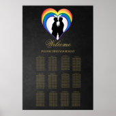 Elegante homo silhouetten poster (Voorkant)