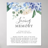 Elegante Hortensia 'In Loving Memory' Herdenkingsb Poster (Voorkant)
