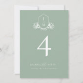 Elegante kalligrafie Sage Green Crest Tafelnummer (Achterkant)