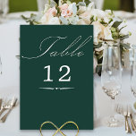 Elegante kalligrafie smaragd groene bruiloft kaart<br><div class="desc">Smaragdgroene trouwtafel nummerkaart met elegante kalligrafie en bewerkbaar tafelnummer. Eenvoudig, modern minimalistisch ontwerp dat bij uw trouwkleuren past. De tabel is geschreven in een handgeschreven script en de sjabloon is klaar om het tabelnummer te bewerken. Coördinerende uitnodigingen, briefpapier en de inrichting van de dag van het evenement zijn te vinden...</div>