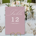 Elegante kalligrafie stoffige Roos roze bruiloft Kaart<br><div class="desc">Stoffelijk Roos Roze trouwtafel nummerkaart met elegante kalligrafie en bewerkbaar tafelnummer. Eenvoudig, modern minimalistisch ontwerp dat bij uw trouwkleuren past. De tabel is geschreven in een handgeschreven script en de sjabloon is klaar om het tabelnummer te bewerken. Coördinerende uitnodigingen, briefpapier en de inrichting van de dag van het evenement zijn...</div>
