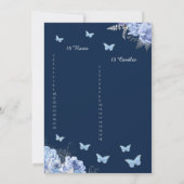 Elegante Lichtblauwe Gown Bloemen 18e Verjaardag Kaart (Achterkant)