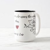 Elegante Lily Moederdag Mok Cadeau (Voorkant rechts)