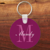 Elegante Magenta Rood, Roze & Wit Naam & Monogram Sleutelhanger (Achterkant)