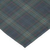 Elegante Marine Blauw en Groen Plaid Tafelkleed (Gekanteld)