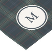 Elegante Marine Blauw en Groen Plakken Monogram Korte Tafelloper (Hoek)